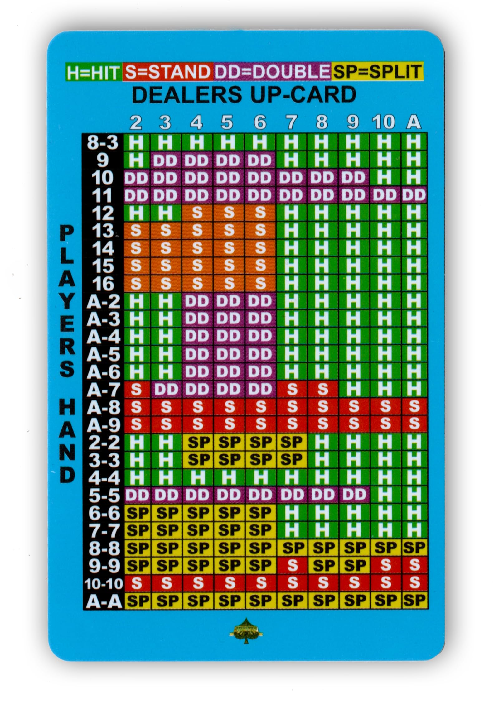 Suporte 9fgames - Atendimento 24/7
